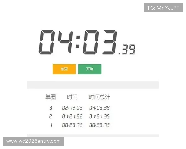 三亿体育线上官方入口:赛事数据分析与比赛结果实时查询技巧 三亿体育线上官方入口:赛事数据分析与比赛结果实时查询技巧